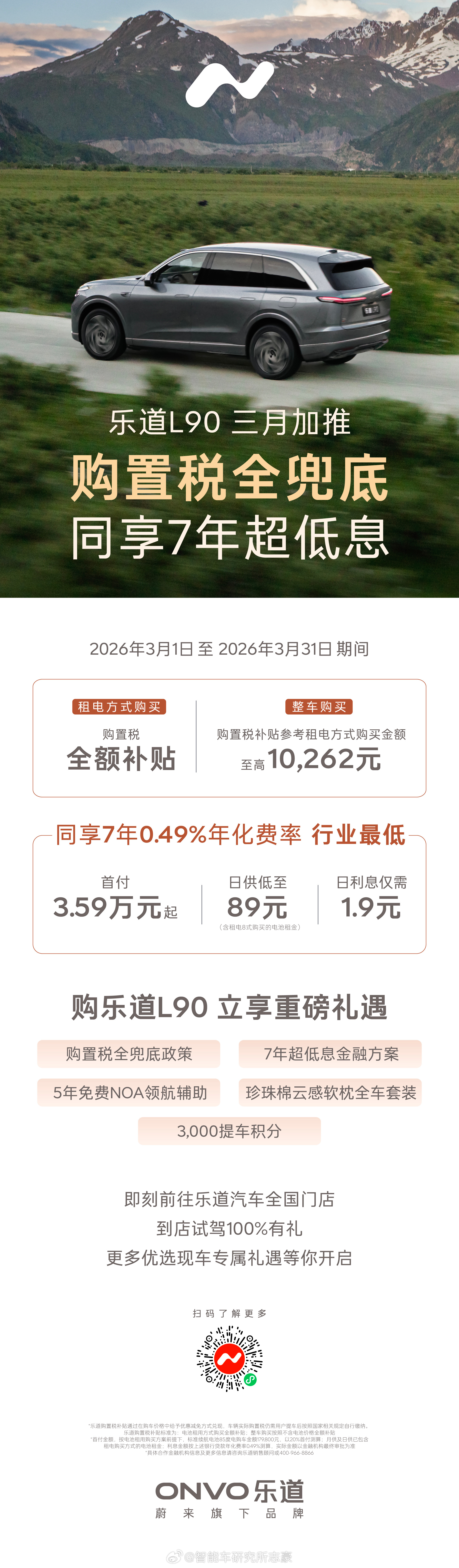 乐道3月购置税继续全额补贴兜底，7年超低息+Baas租电，买起来真的跟“不要钱”