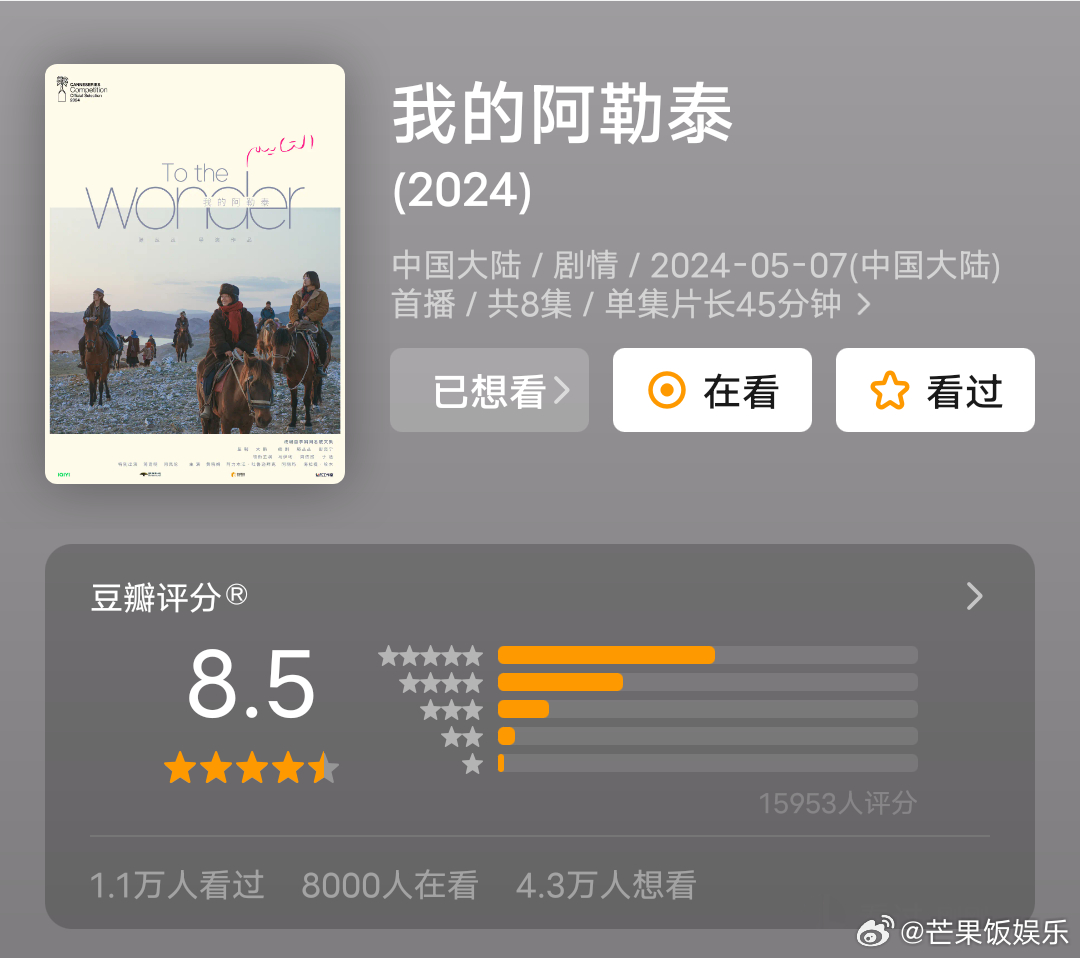 #我的阿勒泰开分##我的阿勒泰开分8.5分# 马伊琍、周依然、于适主演的《我的阿