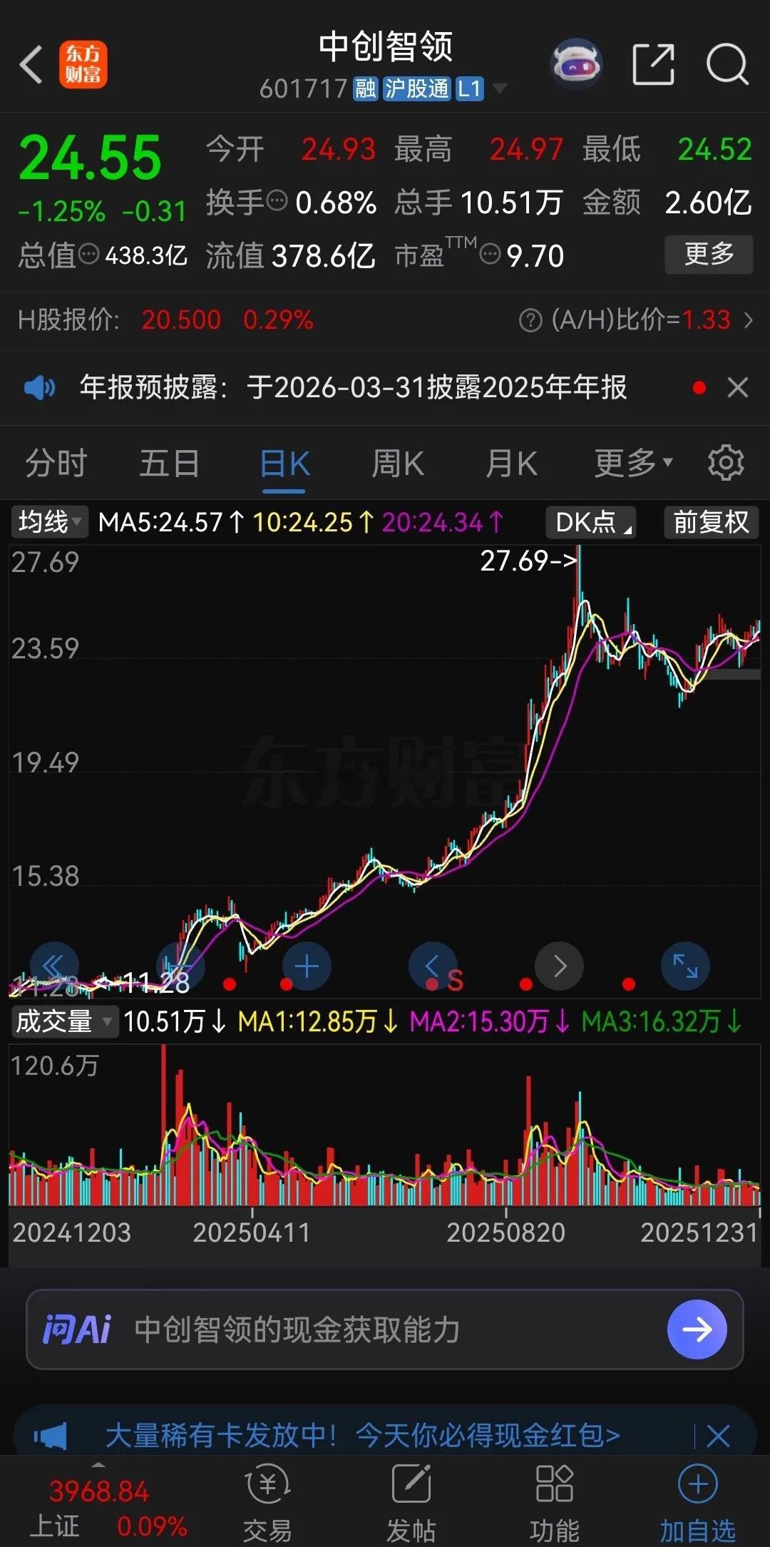 上市公司改了个名字，股价“脱胎换骨”，扶摇直上。今天是元旦，2026年的第一天，