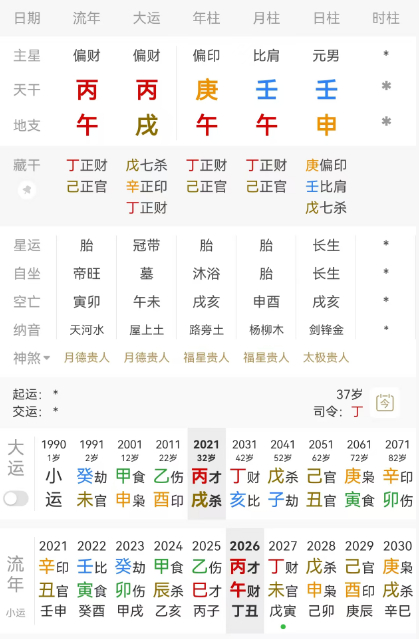 兰香如故 刘学义，庚午 壬午 壬申。壬申男生于午月，正财当令，月上壬水比肩透出，