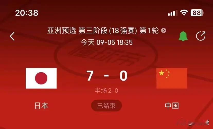 一块钱看一个球，你们还嫌贵
这确实是实力的差距[发怒][发怒][发怒]
怎么办？