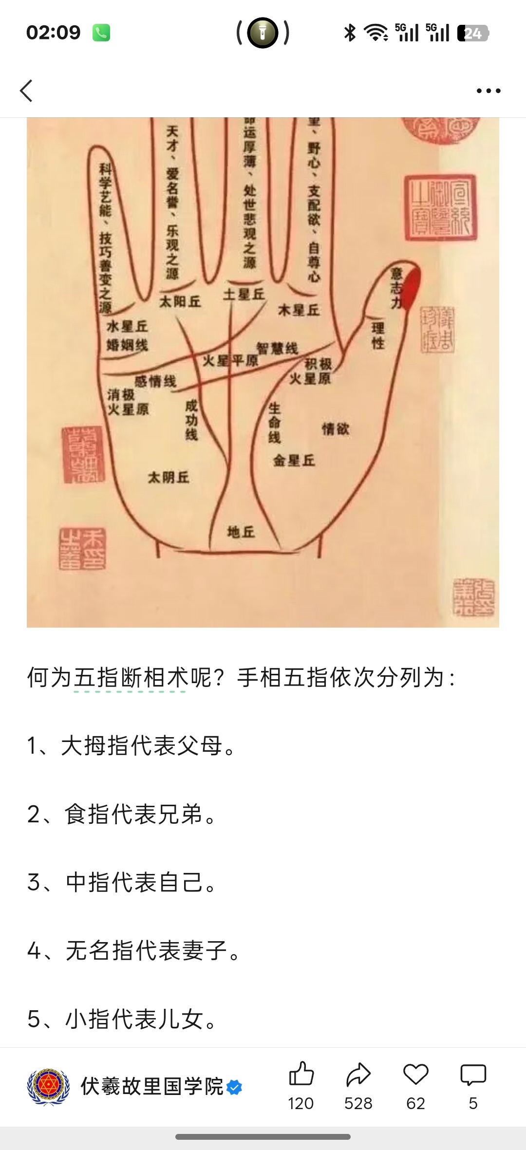 『相学——五指断相术』网页链接