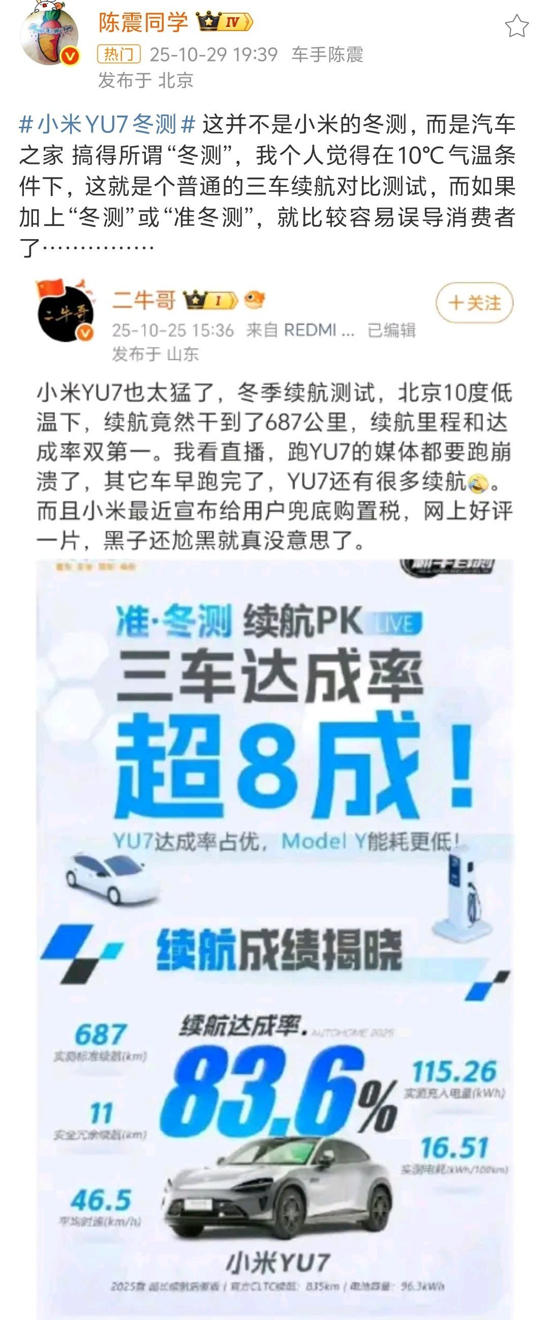 小米冬测质疑 这波确实站陈震，今天是重阳节，零上10度叫做“北京低温”？？？ ​