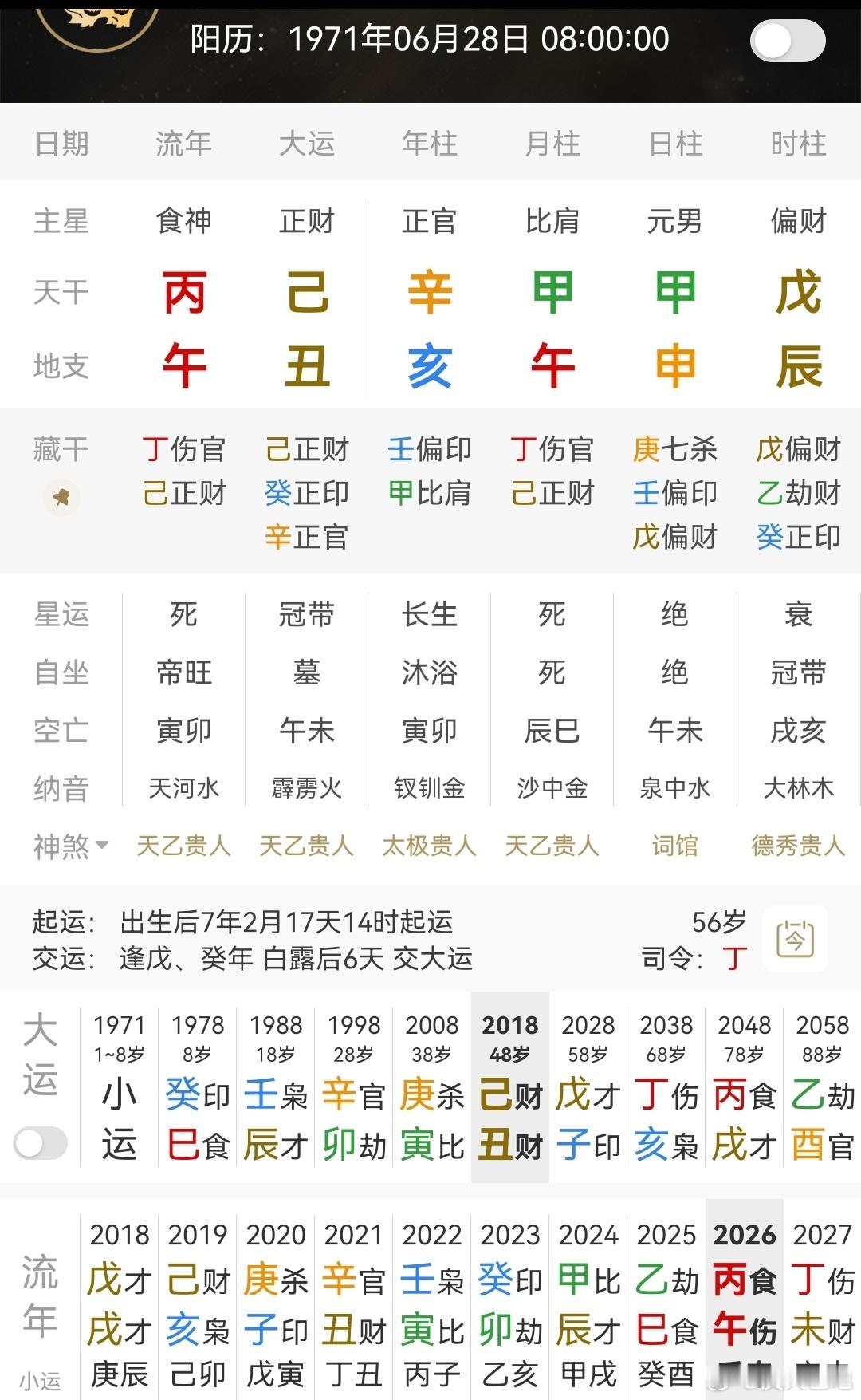 马斯克称10年内将数万人送往月球老马孩子那么多，还是优先把自家孩子送上去吧！捷足