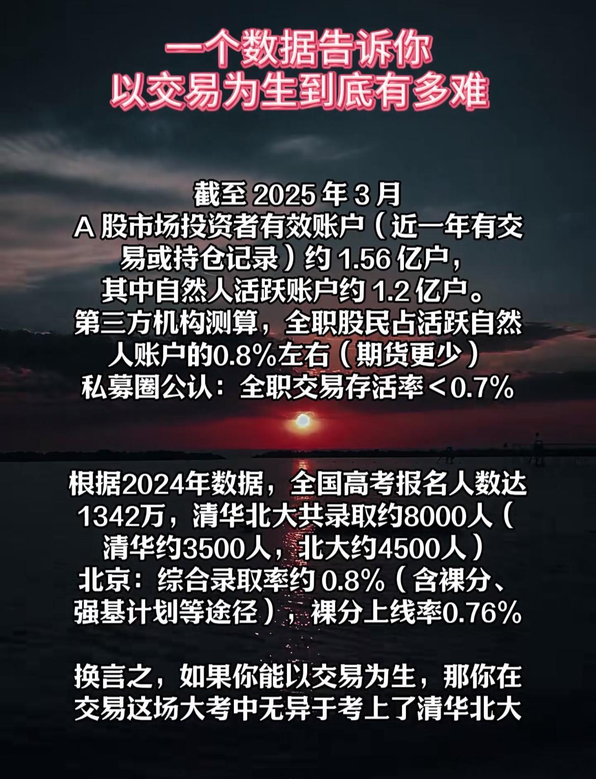 可千万别裸辞炒股，因为你不知道成功者的概率到底有多低！ ​​​