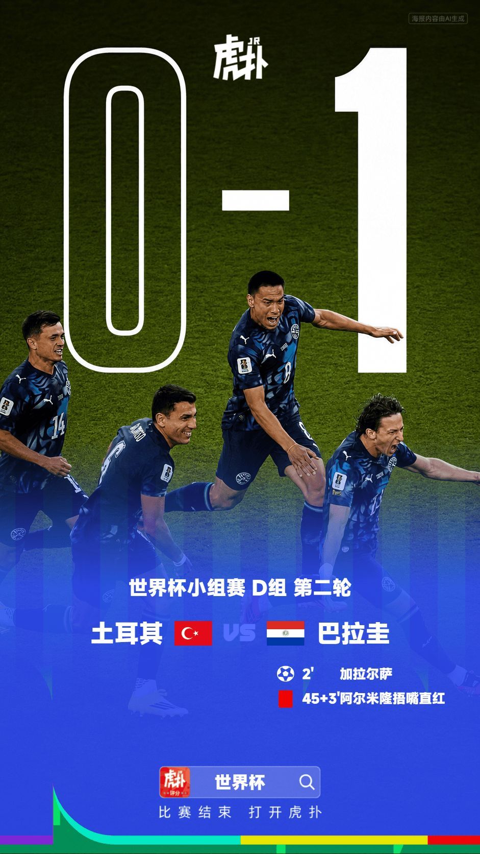 世界杯：土耳其0-1巴拉圭无缘淘汰赛，阿尔米隆捂嘴直红06月20日讯 虎扑06月