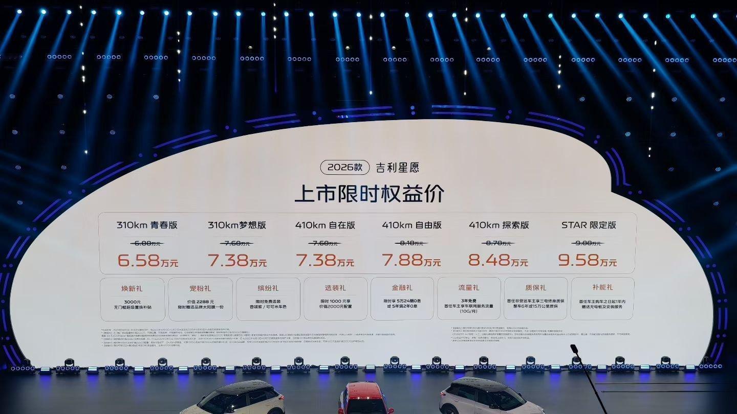 吉利星愿 2026款，共推出6款配置，限时售价6.58-9.58万。新增了香颂紫
