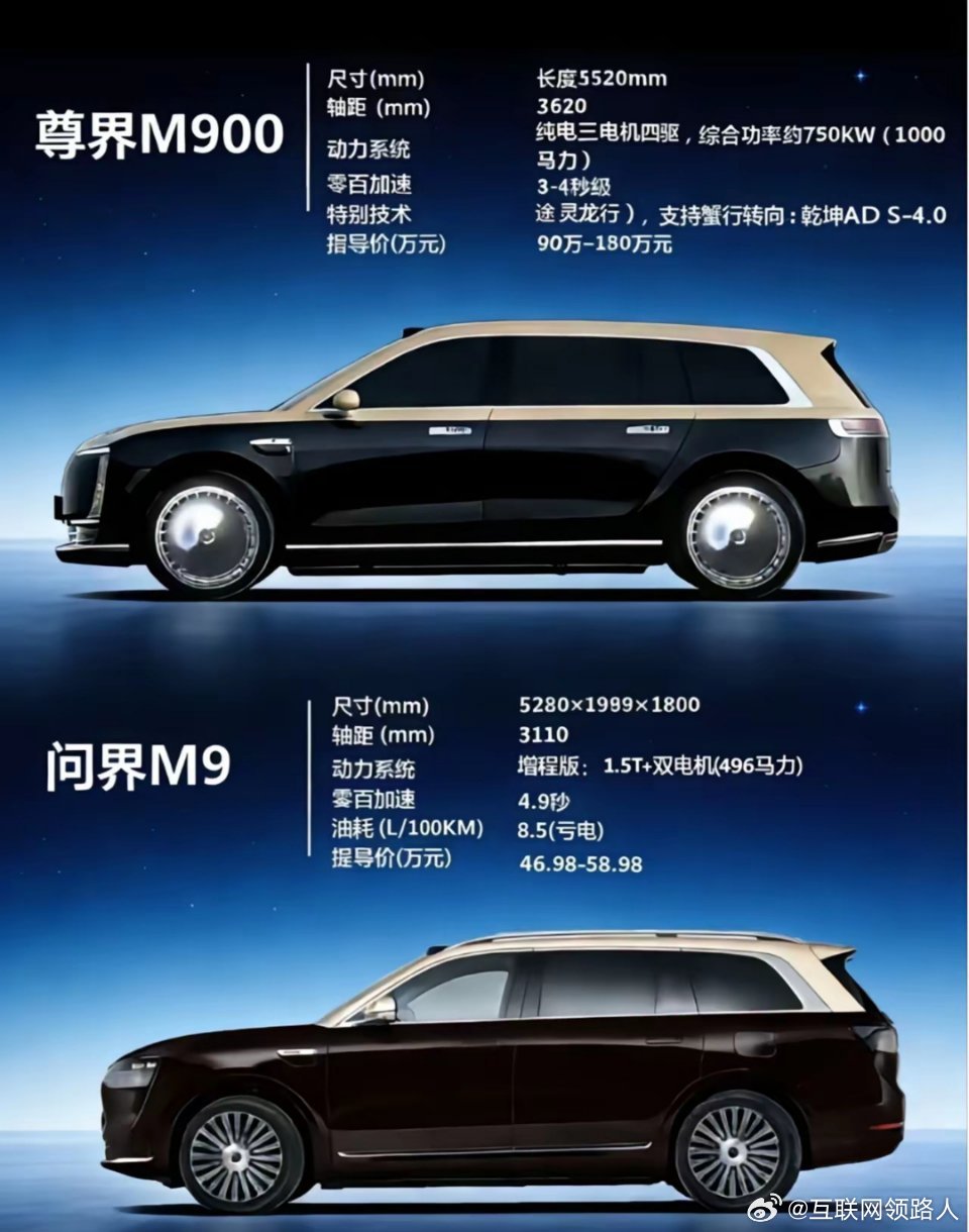 没有最大，只有更大，这想象力够炸裂不！ 