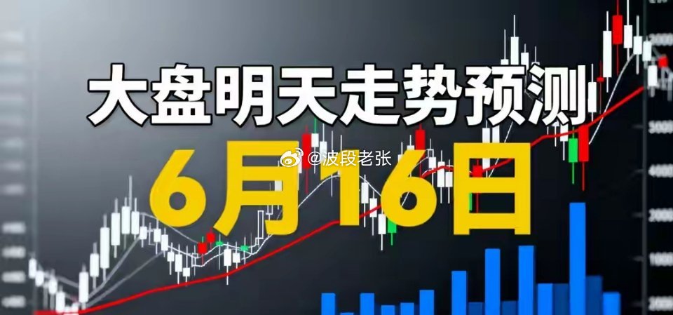 6.15收:大A今天上涨65点，迹象表明，明天周二大A很可能这样走！我今天盯了一