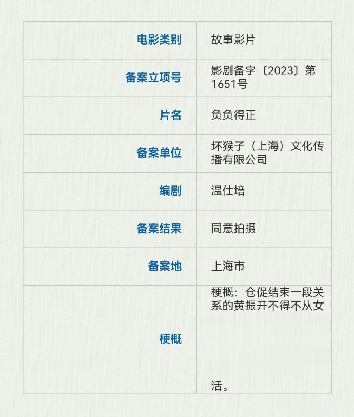 🍉温仕培执导电影《负负得正》 主演：朱一龙、邱天、蒋奇明 10月17日深圳开机