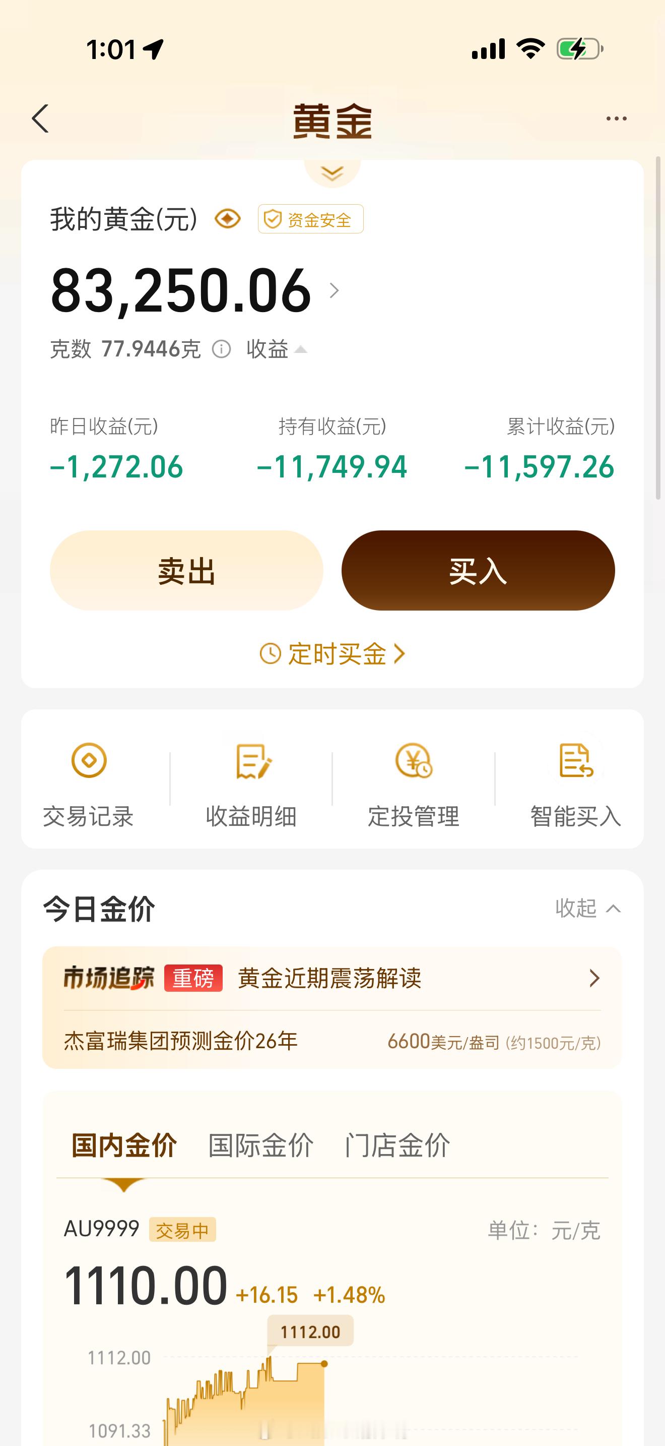 无所谓 反正也已经习惯了黄金突然下跌