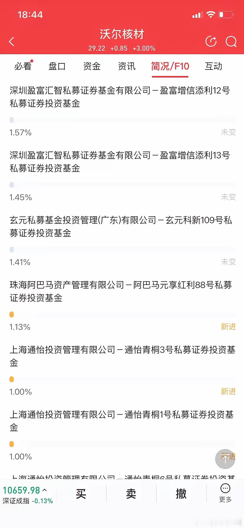 为什么这几天网上都是吹捧銅连接线材的文章？这个题材实际是通讯板块中很小的一个子项