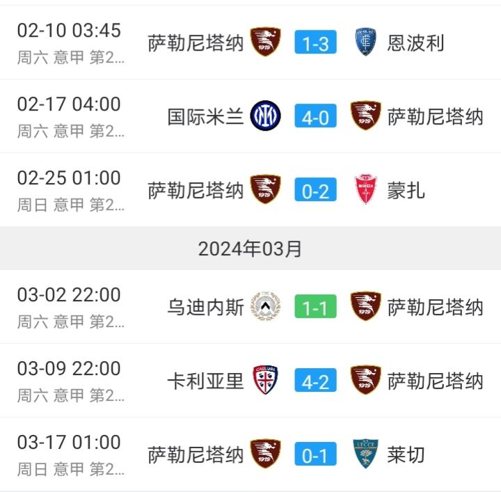 最搞笑的换帅！萨勒尼塔纳的新帅利维拉尼2月11号上任，结果带了5场比赛，球队没任