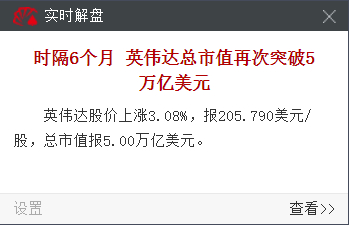 【时隔6个月 英伟达总市值再次突破5万亿美元】英伟达股价上涨3.08%，报205