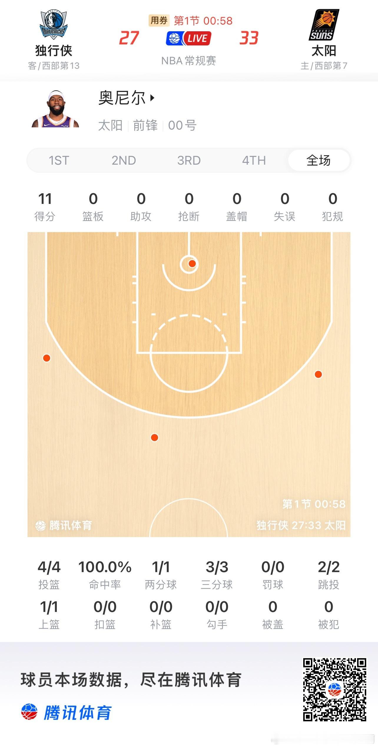 菲尼克斯太阳  奥驴真有一手 
