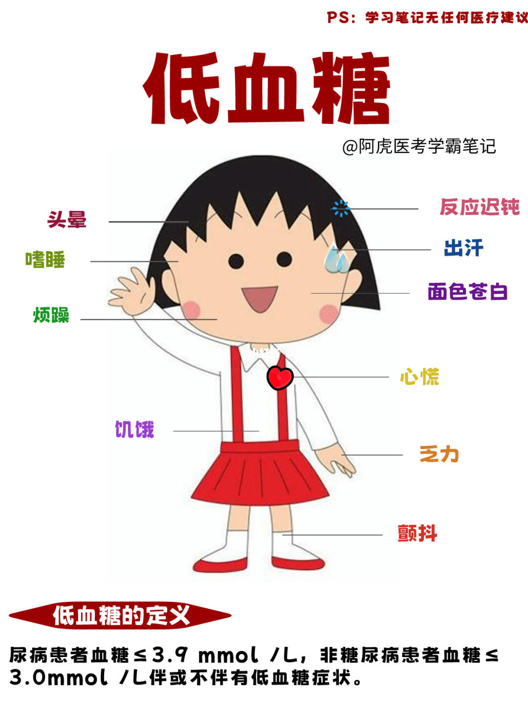 阿虎医考学霸笔记📒：低血糖👆