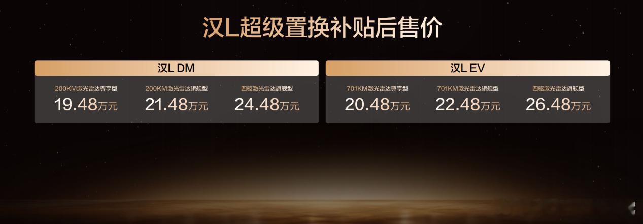 年轻人的第一台旗舰轿车！汉L置换补贴后19.48万元起11月21日，比亚迪划时代