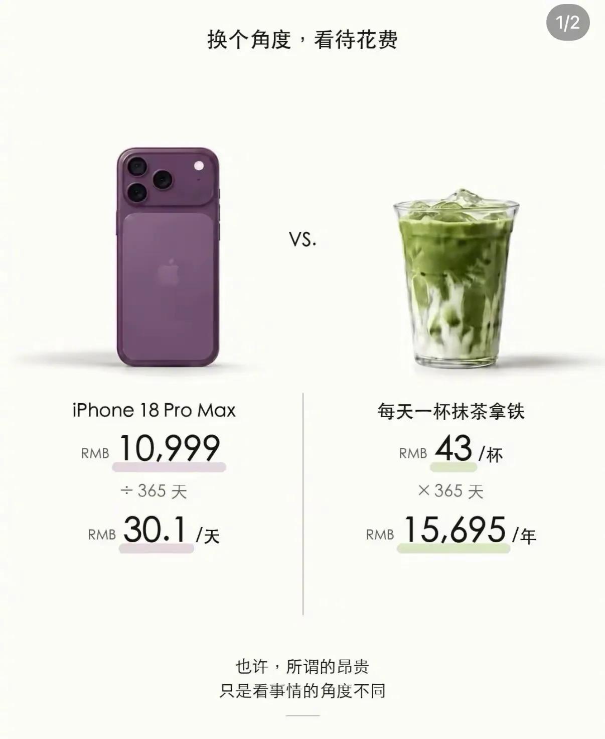 被这张图的逻辑给整不会了😂
iPhone日均30.1元 VS 奶茶一年1569