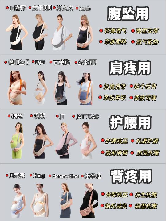 警惕怀孕腹坠不适3大信号，托腹带怎么选？