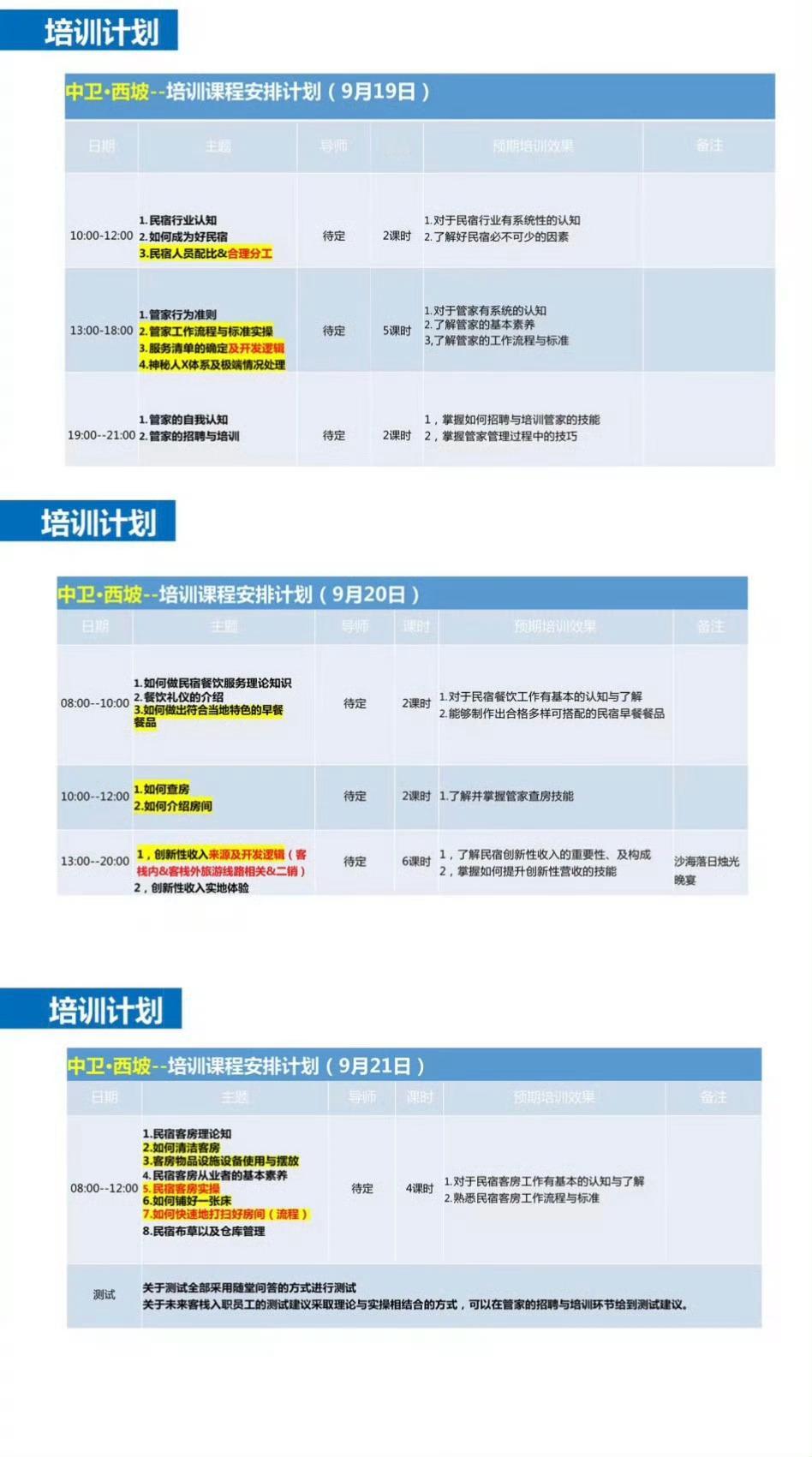 亲爱的客栈第三季只培训老板刘涛的原因～就是最后这些都是她的活～且不会给她镜头～ 