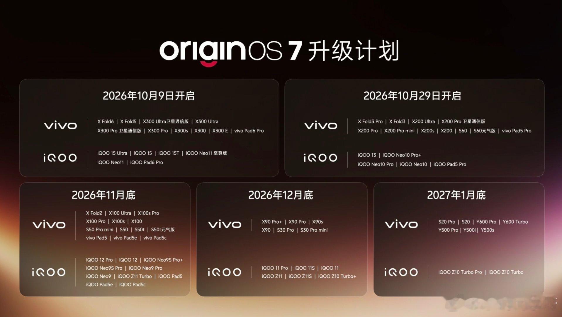 OriginOS 7适配名单来了，vivoX90 系列也在升级之列[震惊][震惊