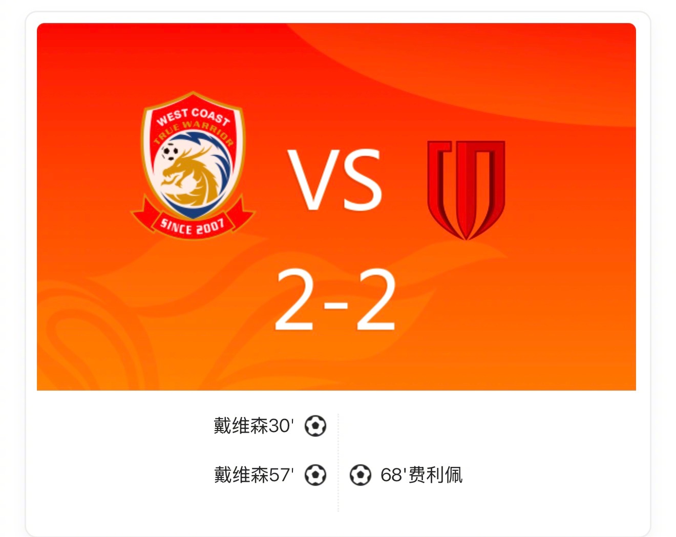 【中超：西海岸2-2蓉城，费利佩双响+读秒绝平】上半场德尔加多后场失误，阿齐兹助