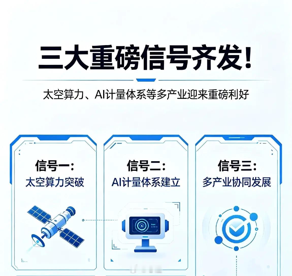 三大重磅信号齐发！太空算力、AI计量体系等多产业迎来重磅利好财联社5月28日晚间