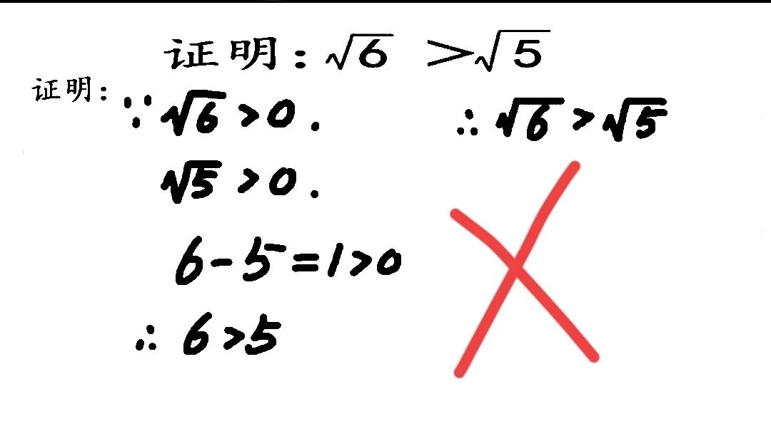 证明：√6＞√5！这不显然？还要咋证明？这是一位拥有11万粉丝的“数学博主”给出