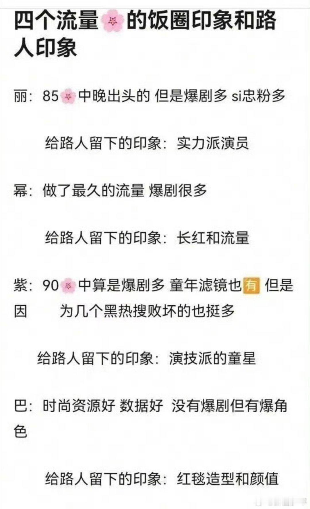 杨幂赵丽颖迪丽热巴杨紫的路人印象 杨幂、赵丽颖、迪丽热巴、杨紫这四位，不管是饭圈