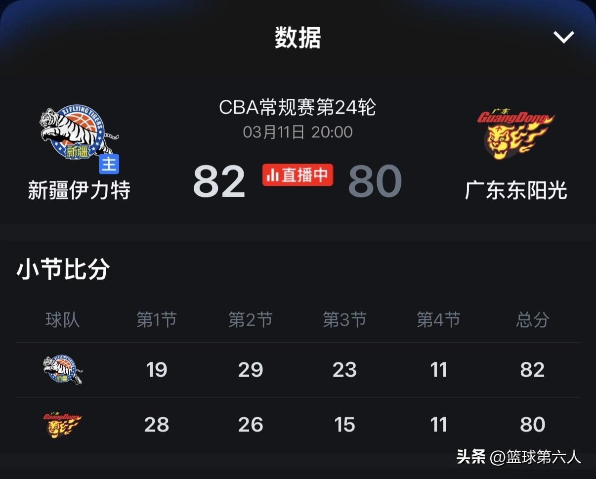 两分憾负，功亏一篑——广东客场惜败新疆赛后复盘

2025-2026赛季CBA常