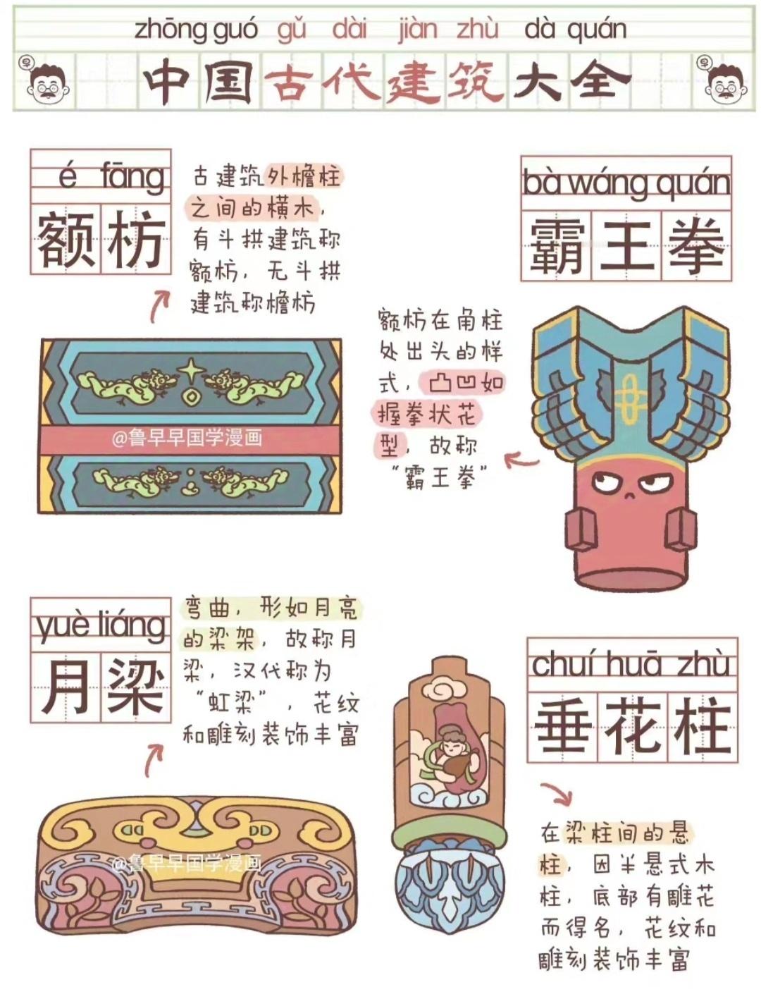 “ 中国 · 古建名称科普 …”丨製：鲁早早 