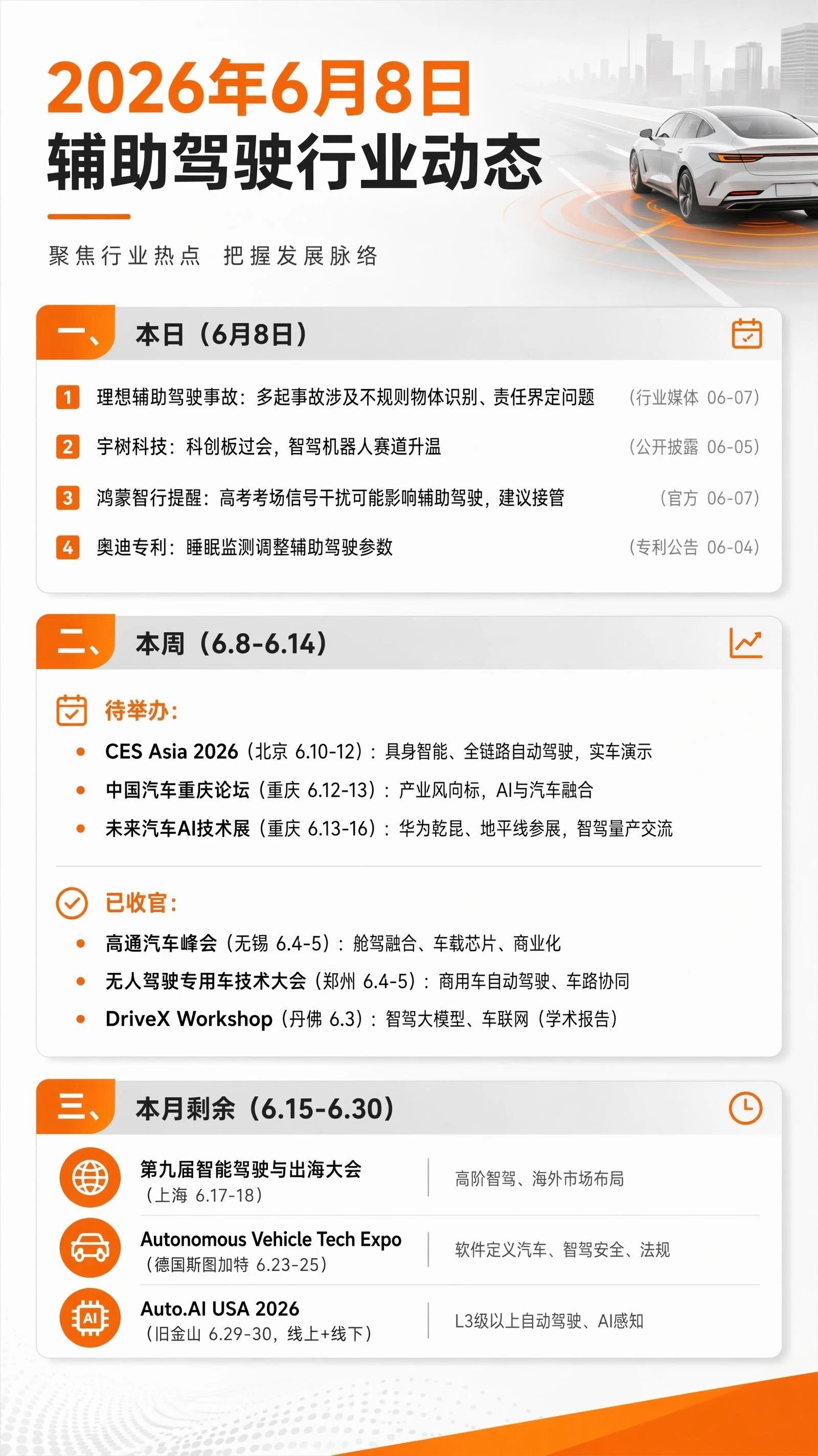 6.8辅助驾驶行业热点速览👇 
