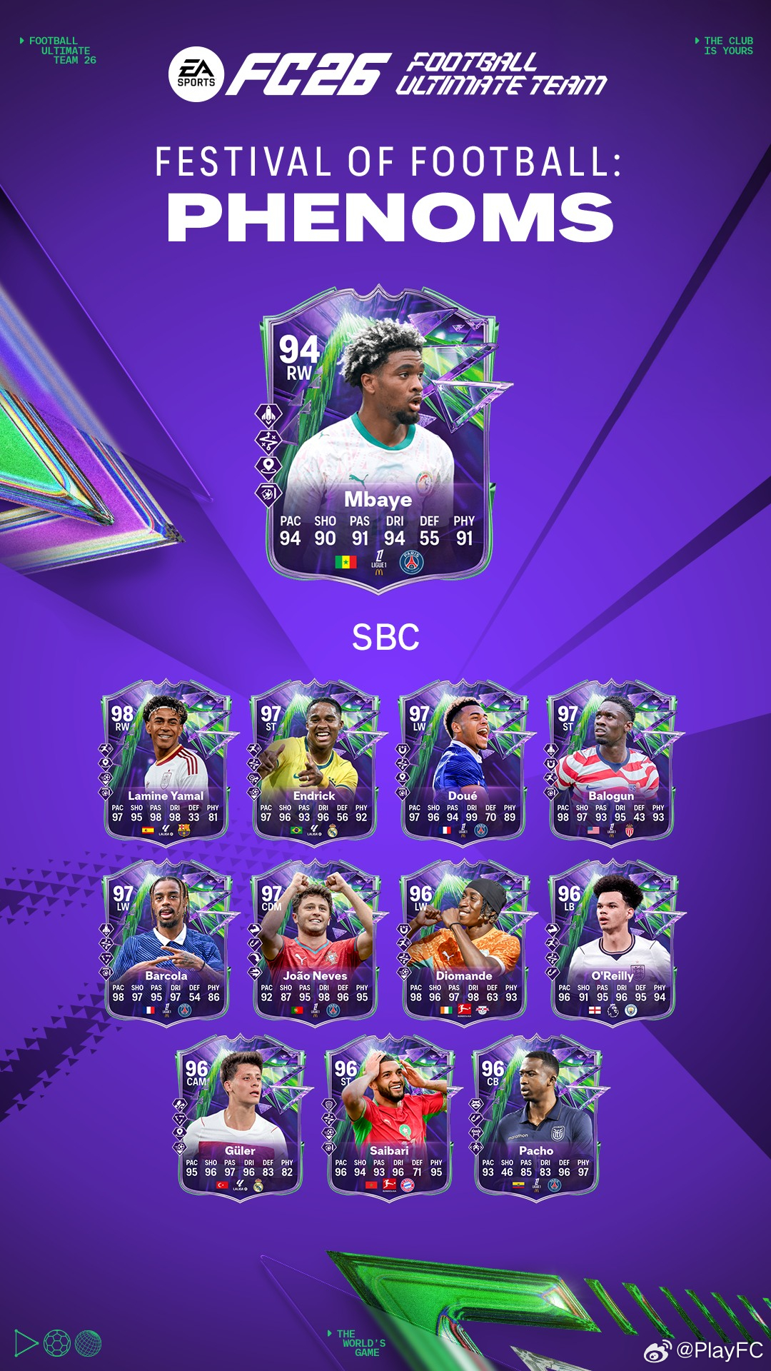 7月13日【新增 SBC】共 2 个1. 90+ 夏季锦标赛名垂青史国家/地区升