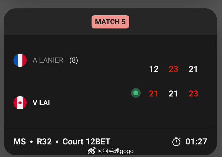 2026全英羽毛球公开赛 男单第一轮🇨🇦赖浩俊 21-12 21-23 23