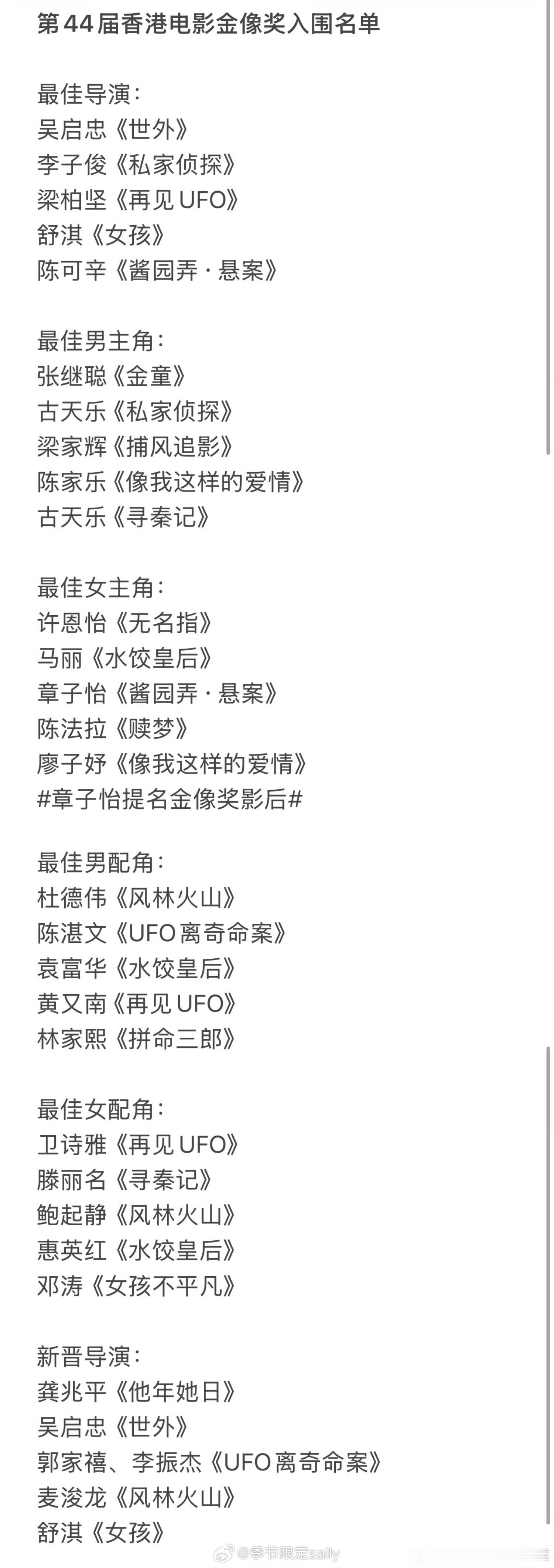第44届香港金像奖提名完整名单🈶 