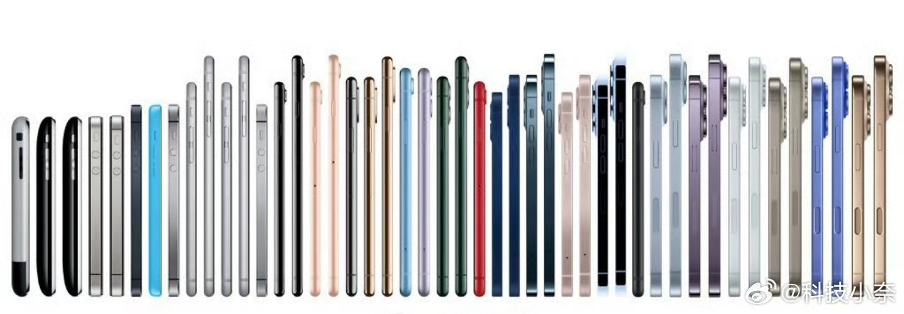 你对哪代iPhone印象最深 那必须得是iPhone X和iPhone13 Pr