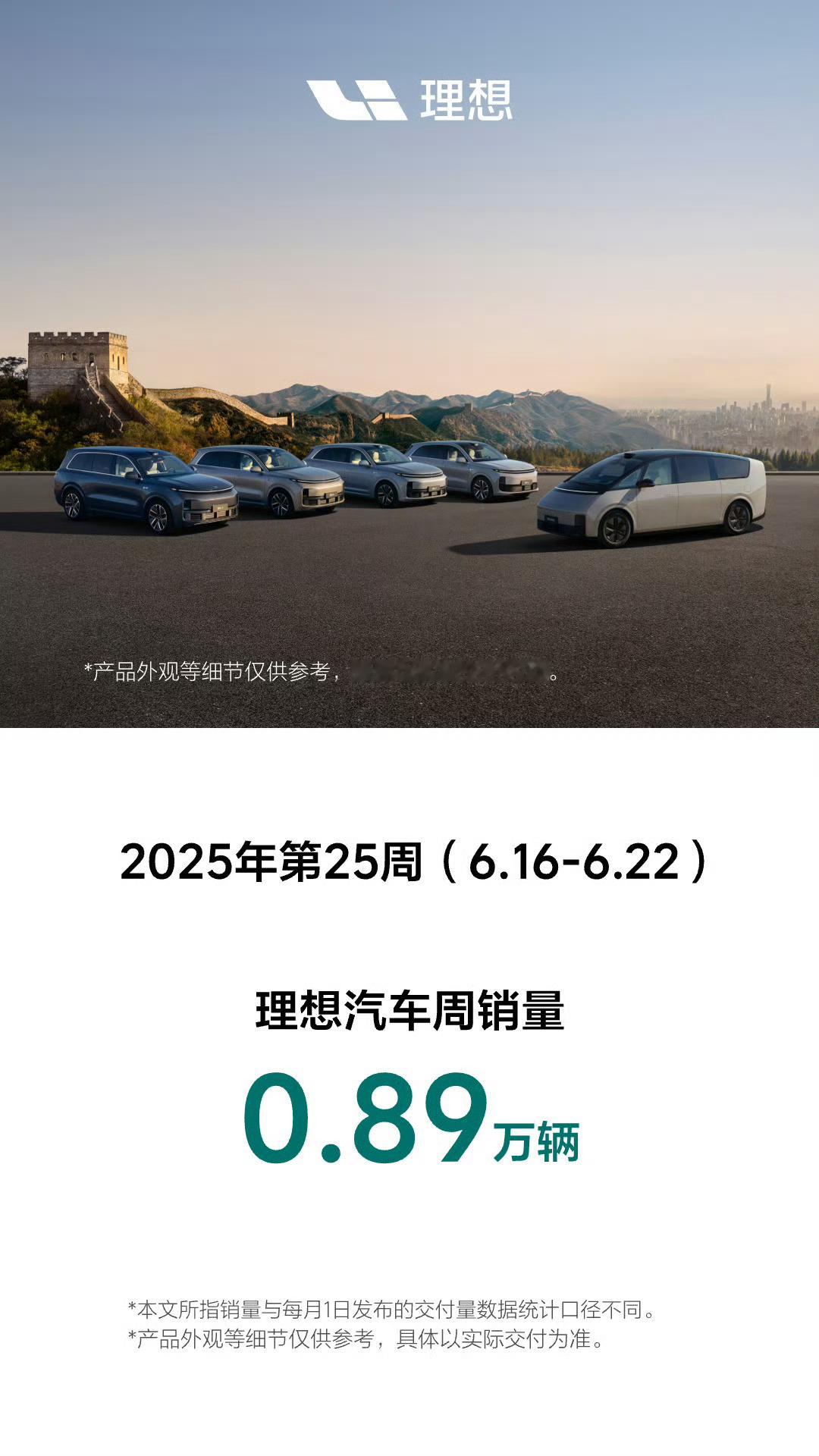 理想汽车第25周战报来了，销量是0.89万辆，基本上还是很稳。下个月理想i8就要
