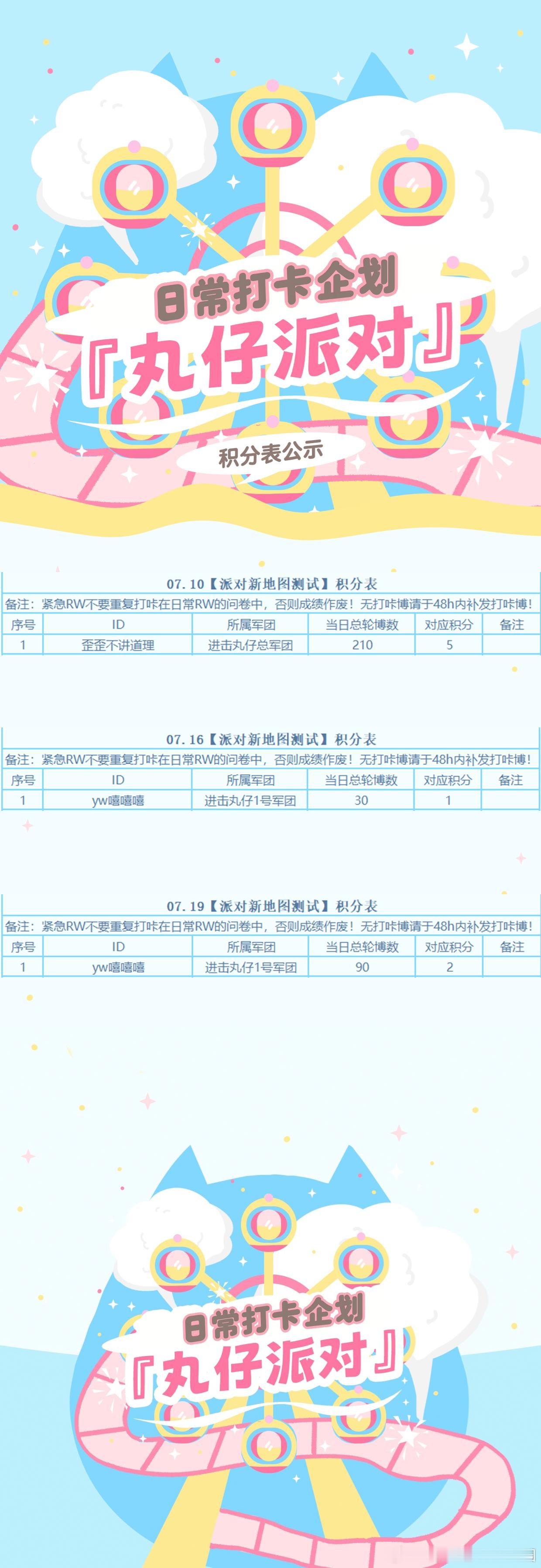 🪅『派对新地图测试』07月10日&16日&18日第三赛季Day10&16&18