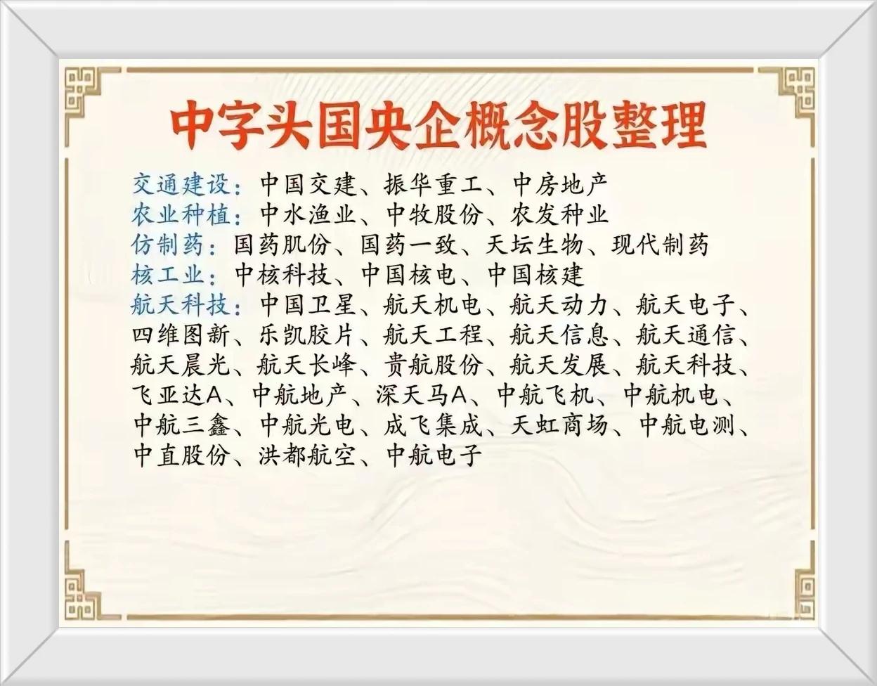 中字头国企央企未来或将成为大家抢愁的人气黑马，现在很多人还没有意识到这个问题，认