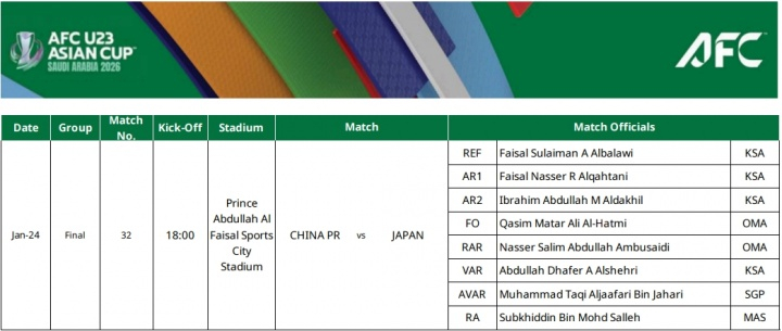 沙特主裁判执法U23亚洲杯决赛 沙特主裁判执法U23亚洲杯决赛中国vs日本裁判组