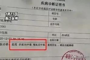 浙江台州一对夫妻吃下网购娃娃菜后，突然口吐白沫送医抢救！医生检测结果让所有人倒吸