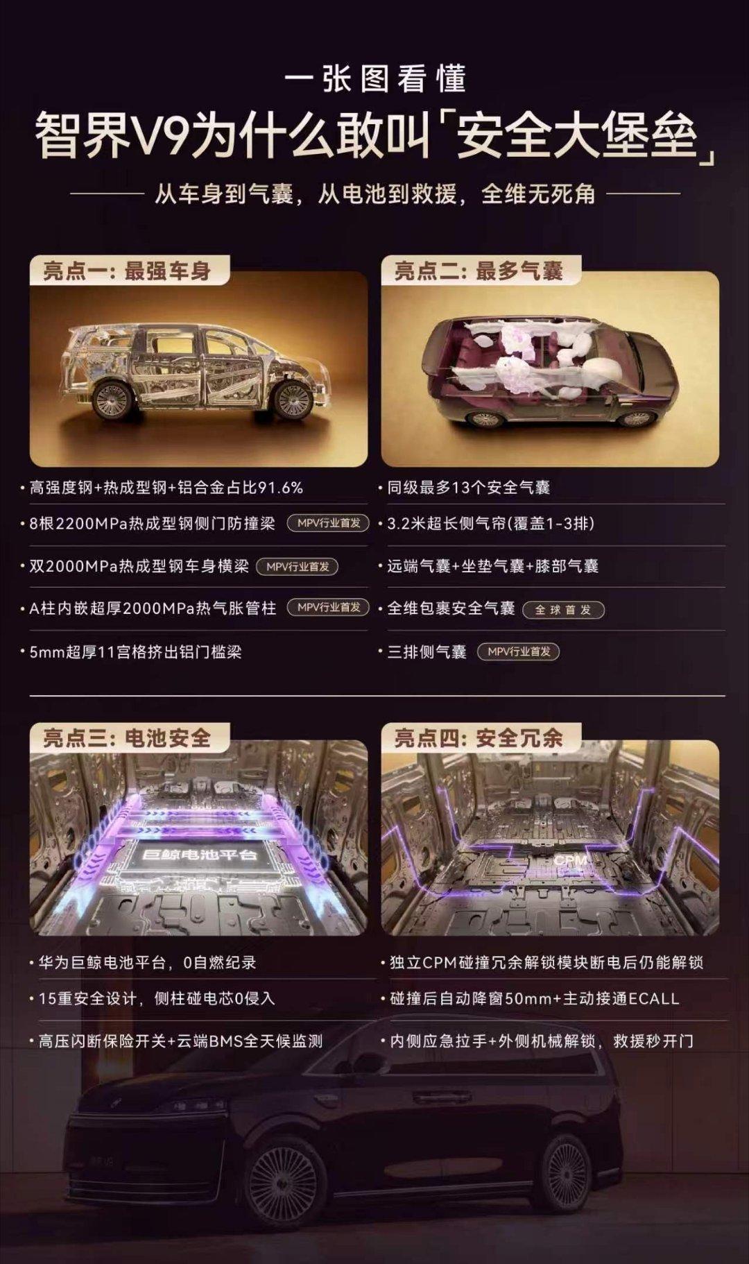 余承东说要做别人做不出来的MPV余承东说“要做别人做不出来的MPV”，看它堆的配