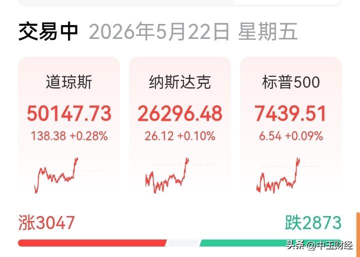 刚才醒了，看了一眼美股，道琼斯纳斯达克飘着普尔，全线翻红，然而看一看那个中概股指