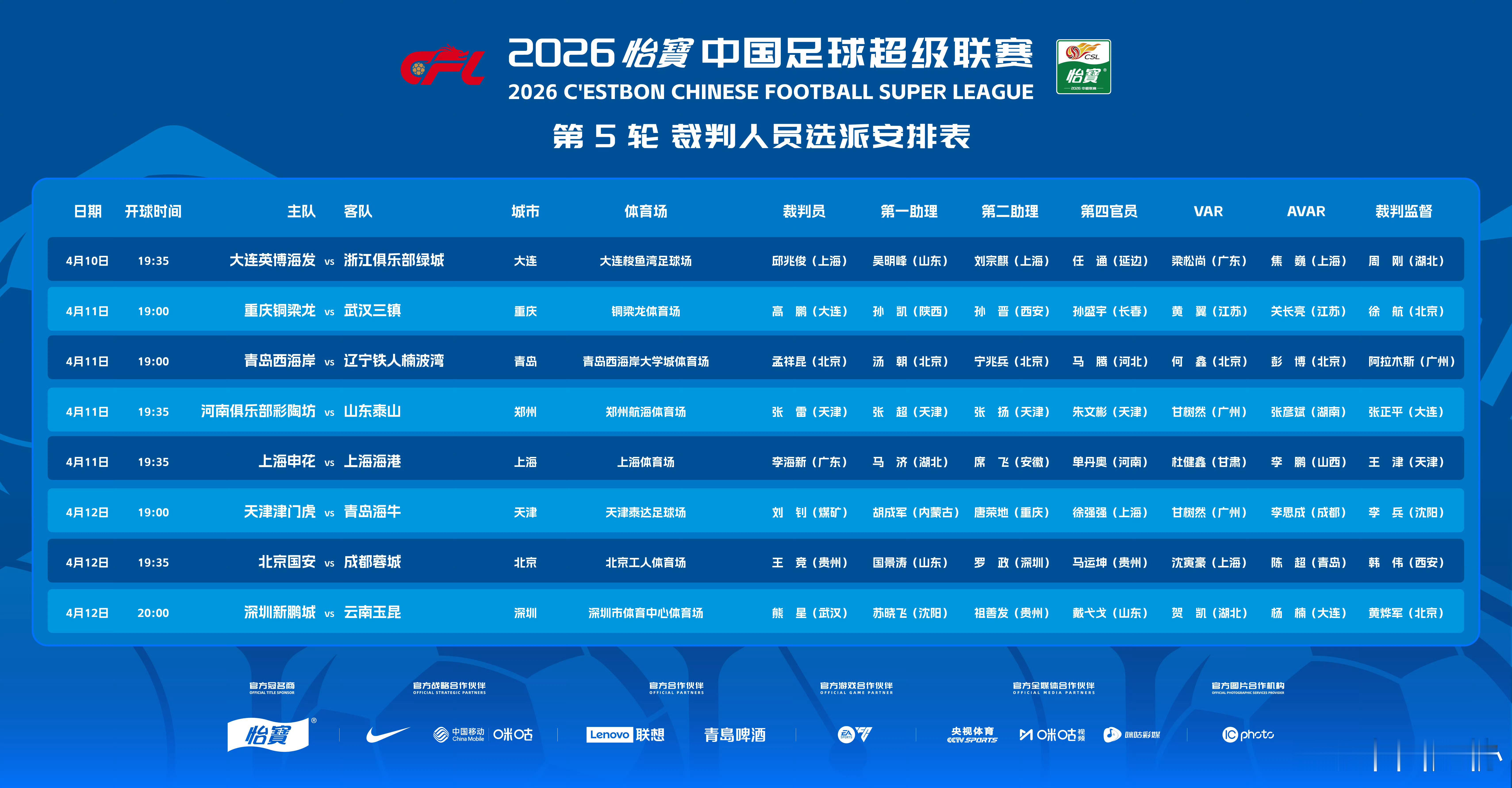 北京国安北京国安中超联赛 本轮裁判选派主裁判：王竞VAR：沈寅豪 