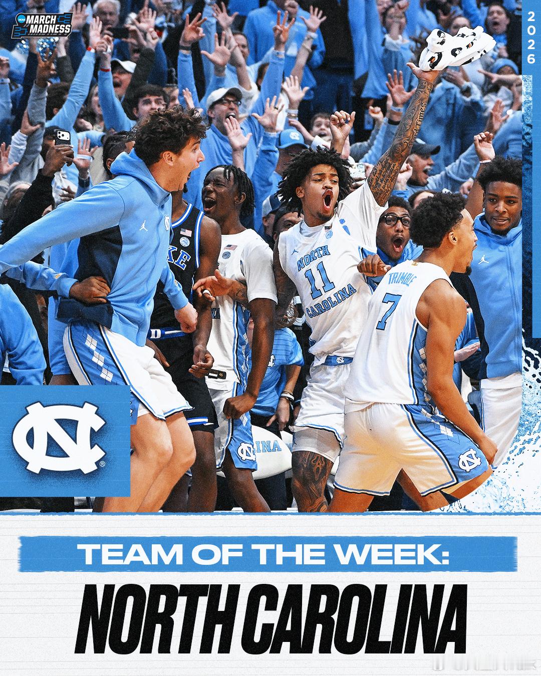 NCAA官网第14周NCAA男篮最佳球队：北卡罗来纳大学，最佳球员：Zuby E