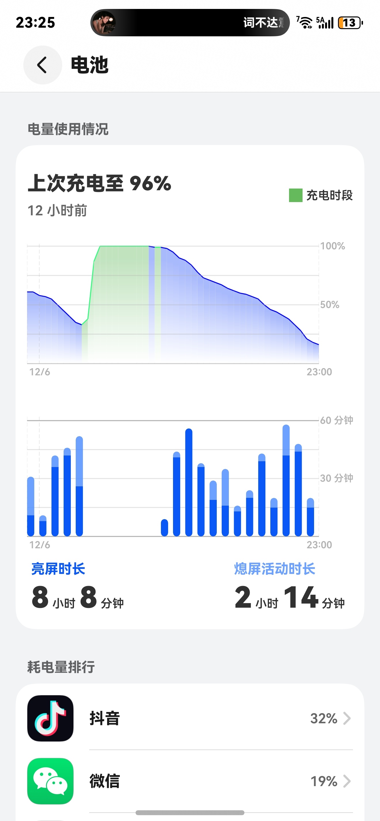 这续航很不错吧