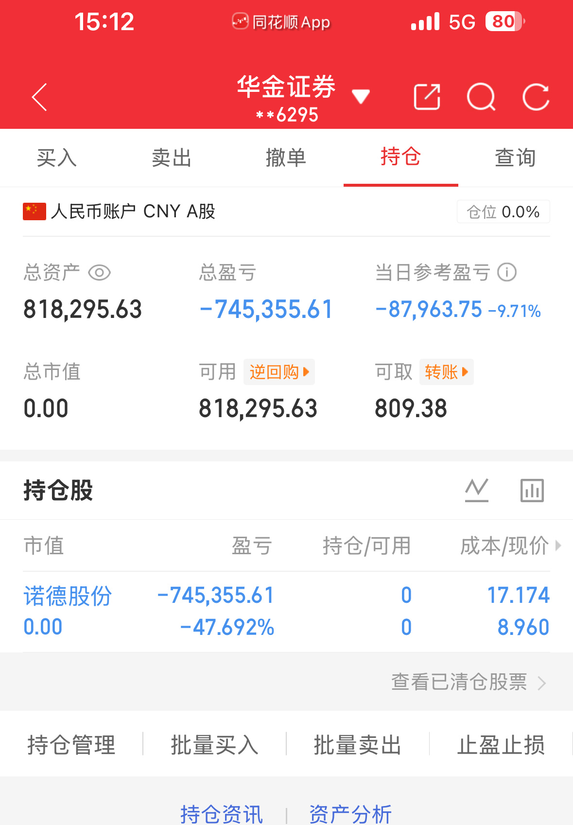 7.20炒股第190天（初始50万）总资产：818295当日参考盈亏：-8796