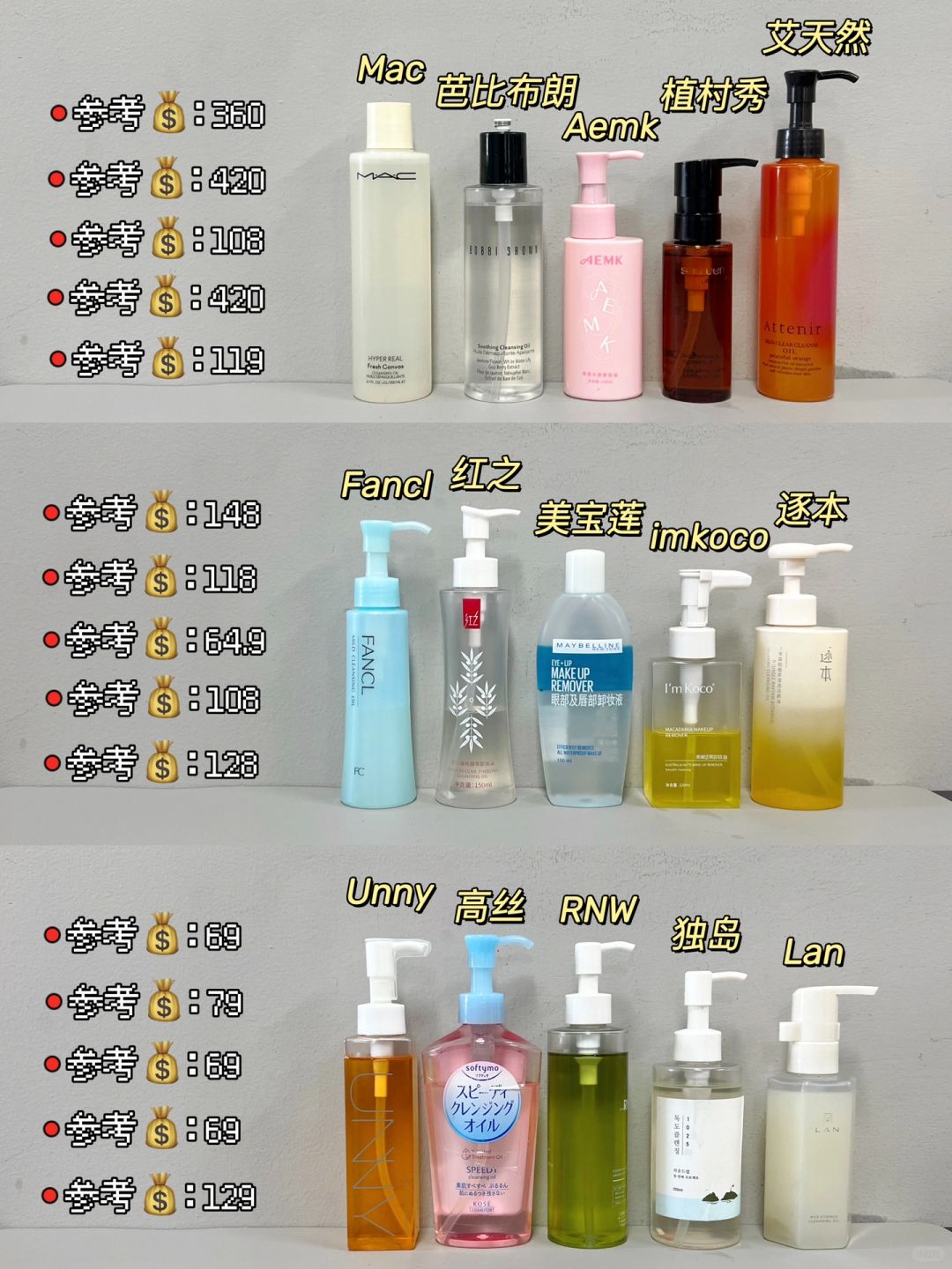 虽迟但到！ 双12新品卸妆油做了功课才香！