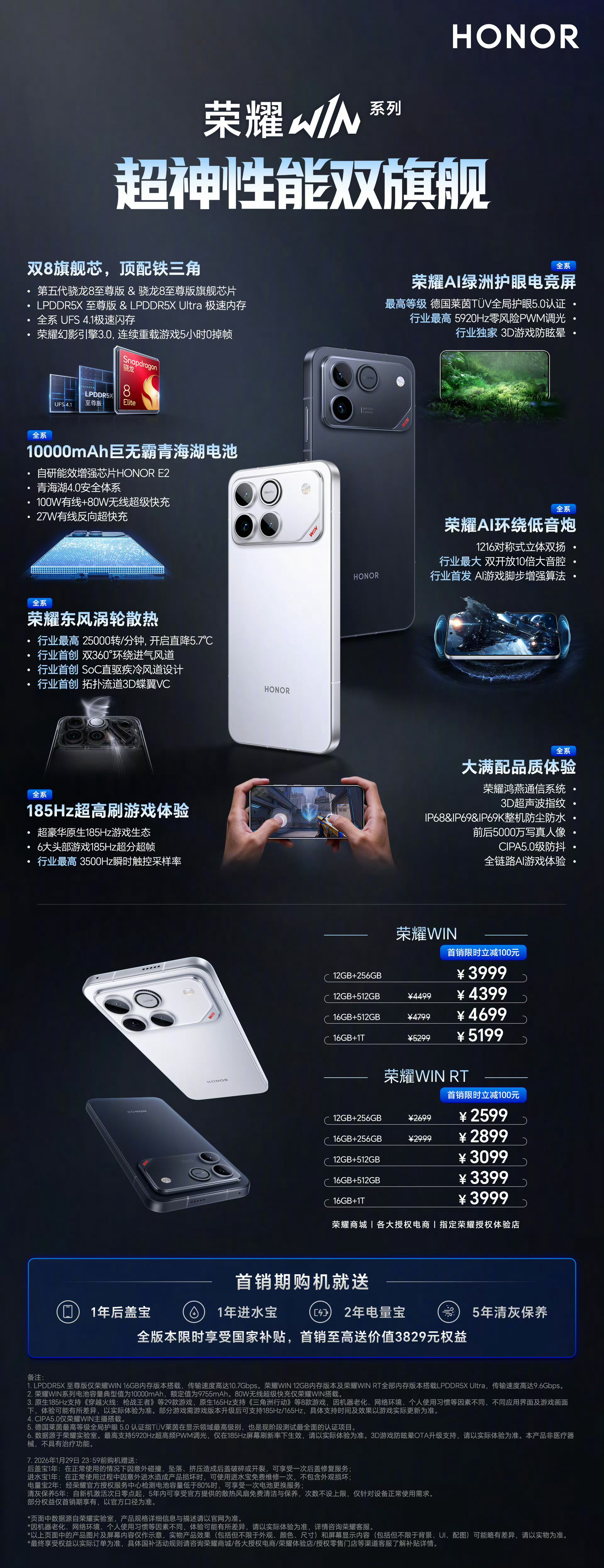 荣耀WIN系列发布会结束了，大家觉得如何。全系6.83 1.5K 185Hz L