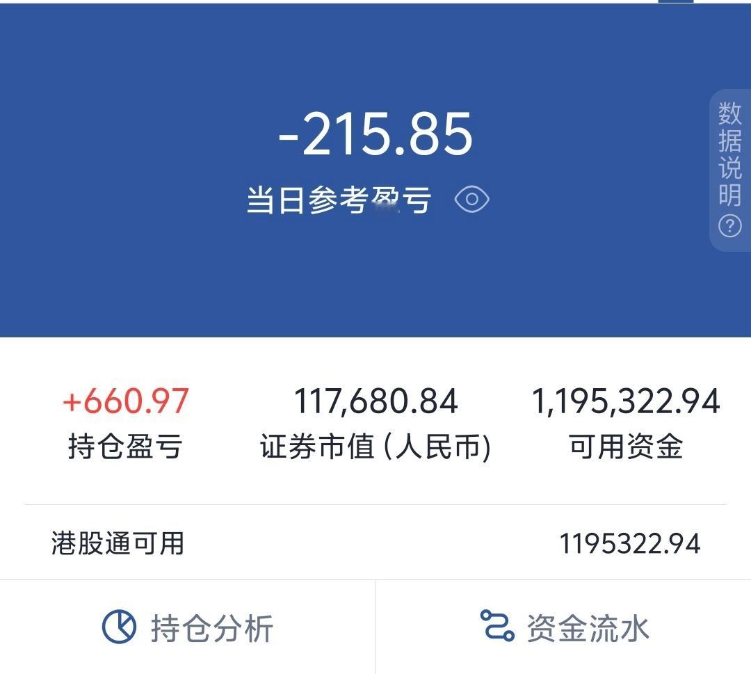 轻仓，没怎么关注股市，我现在沉迷于做几何题。 